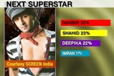 Find out what’s in and what’s out in Bollywood