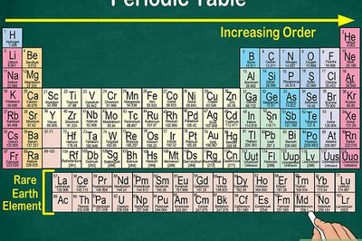 How to Read the Periodic Table