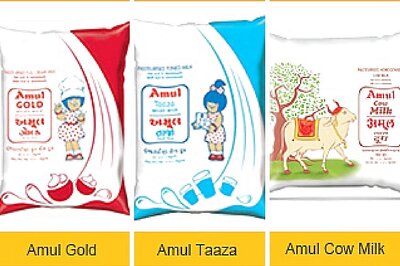Amul Expects Revenue to Grow by 20% to Rs 40,000 Cr in 2019-20