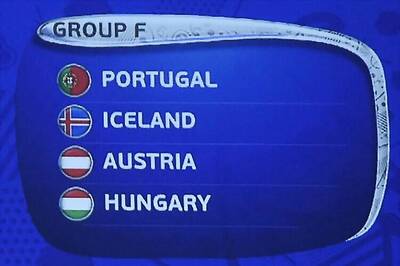 EURO 2016: Things to know about Group F