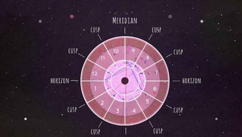 Zodiac Cusp Signs and Dates: What Is a Cusp in Astrology?