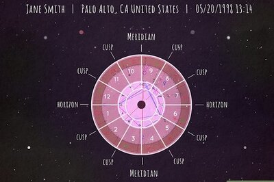 Zodiac Cusp Signs and Dates: What Is a Cusp in Astrology?