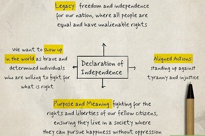 How to Make a Manifesto from Start to Finish