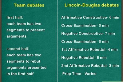 How to Write a Debate Outline