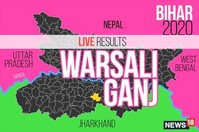Warsaliganj Election Result 2020 Live Updates: Aruna Devi of BJP Wins