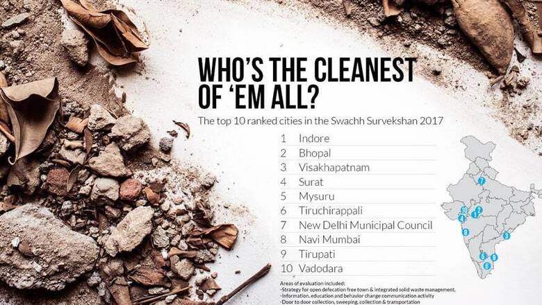 From Dirty to Cleanest, Indore Now Imparting Sanitation Lessons to Other States
