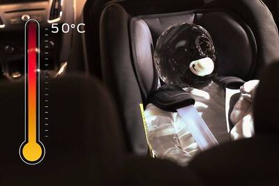 Ford Develops Technology for Not Forgetting Kids or Pets in the Car's Backseat in Hot Weather